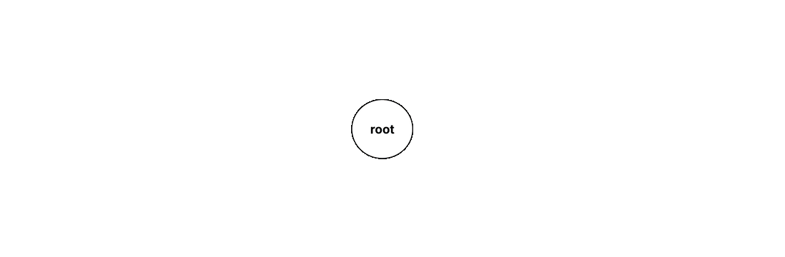 Spawn Pattern